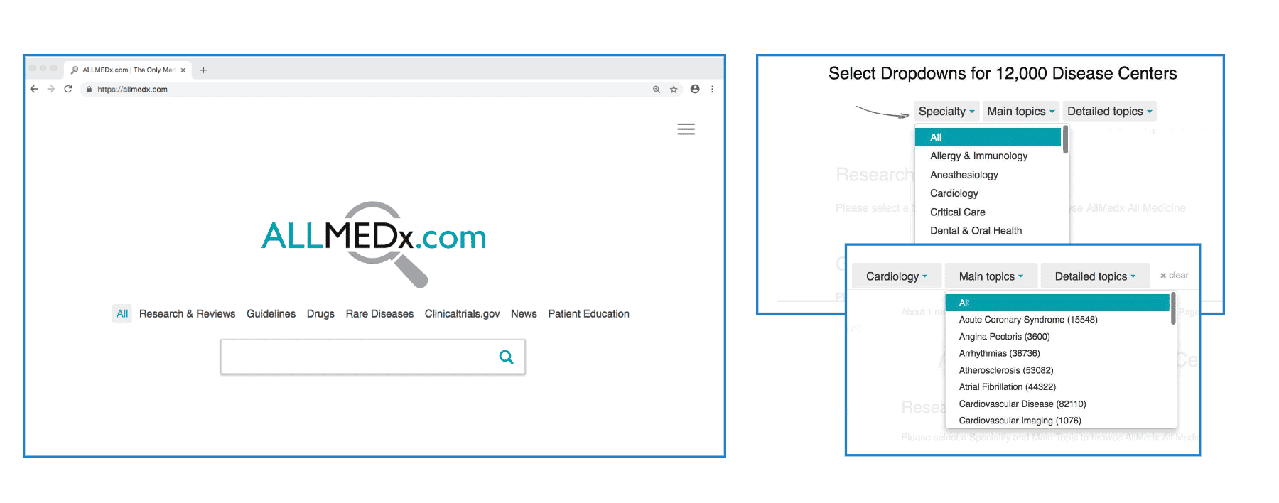 allmedx-google-for-doctors