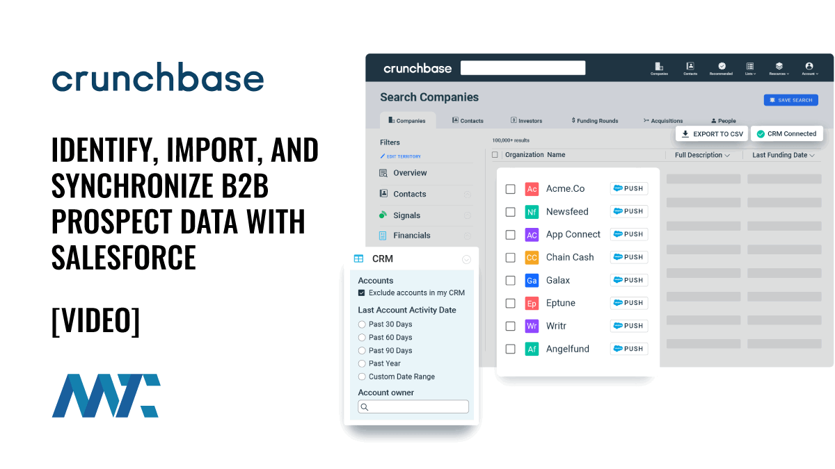Crunchbase for Salesforce: Identify, Import, and Synchronize B2B Prospect Data 1 Crunchbase for Salesforce Integration