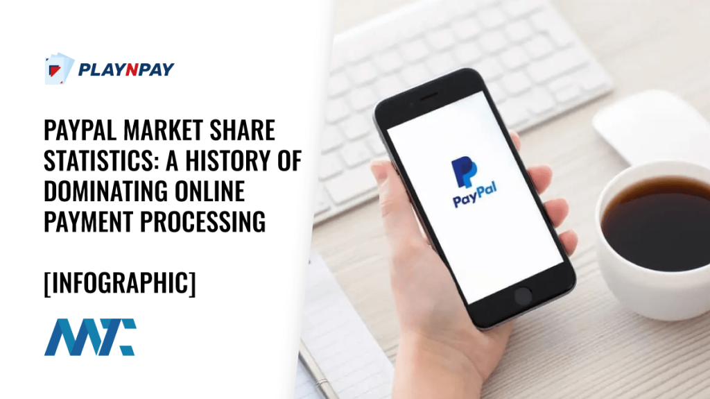 PayPal Market Share Infographic