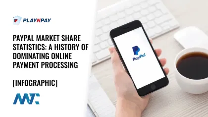 PayPal Market Share Statistics: A History of Dominating Online Payment Processing