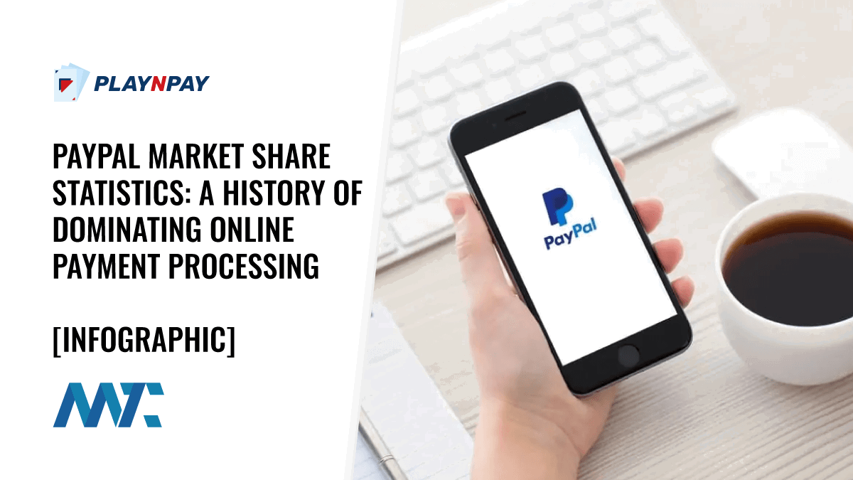 PayPal Market Share Infographic