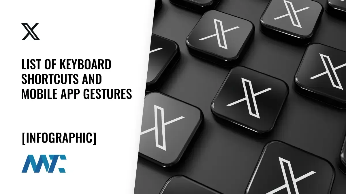 X (Twitter) Keyboard Shortcuts and Mobile App Gestures