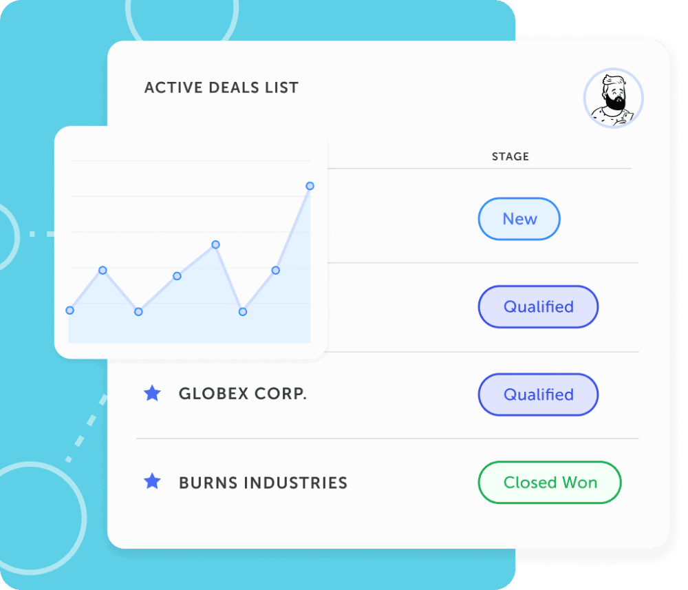PartnerStack: Manage Your Affiliates, Resellers, and Partners 3 PartnerStack - Monitor Partner Performance