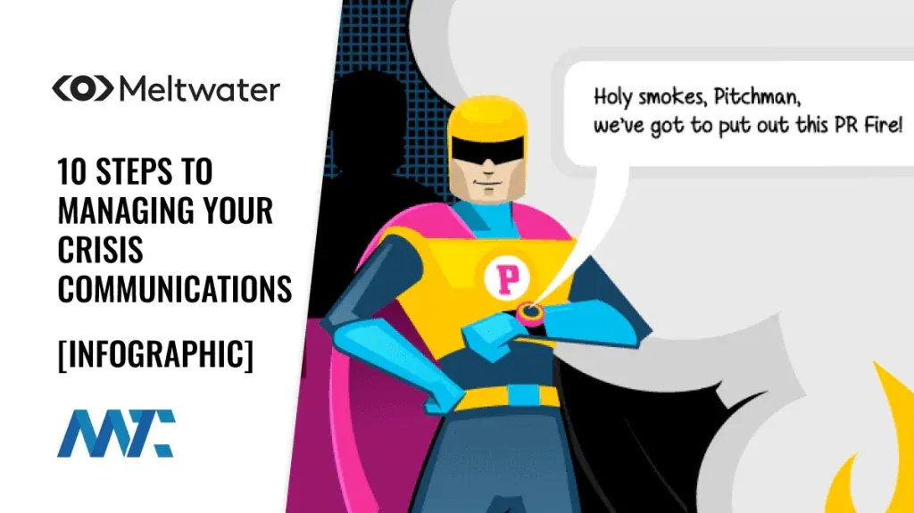 PR Crisis Communication Checklist