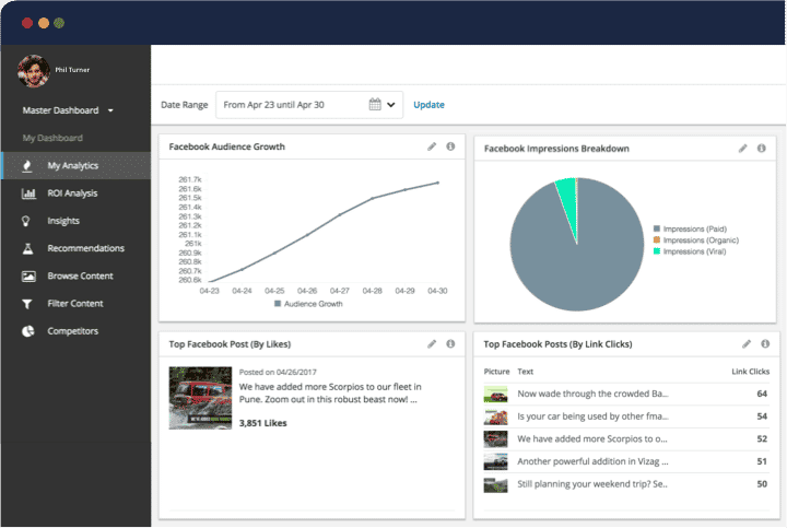 The Ultimate Tech Stack for High-Performing Marketers 10 Hootsuite Social Media Management