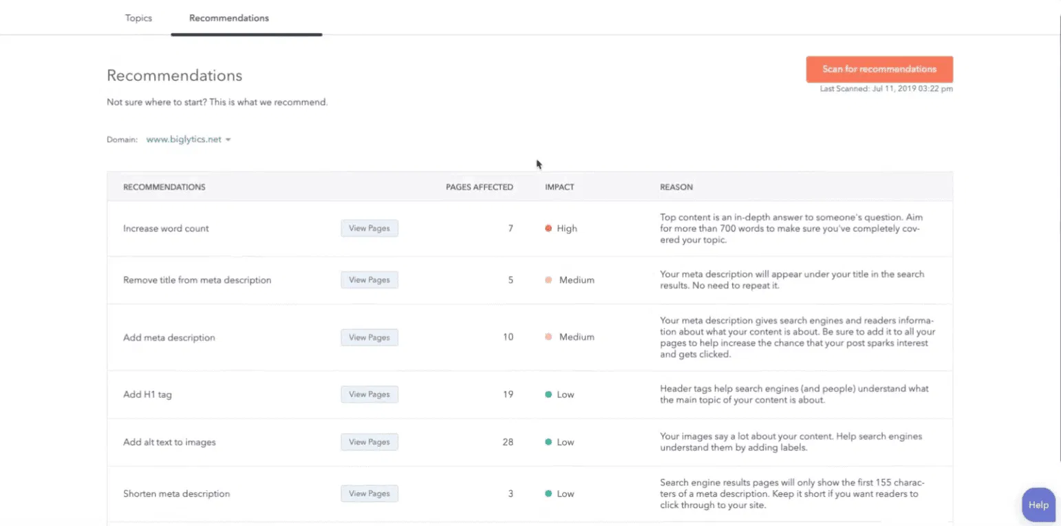 Hubspot CMS