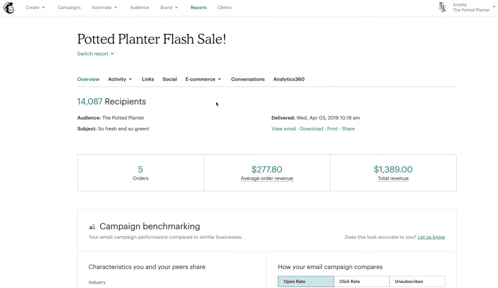 The Ultimate Tech Stack for High-Performing Marketers 7 Mailchimp Email Marketing