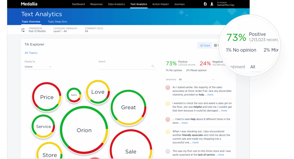 Medallia: Experience Management To Detect, Identify, Predict, and Correct Issues in Your Customers' Experiences 2 Medallia Experience Management
