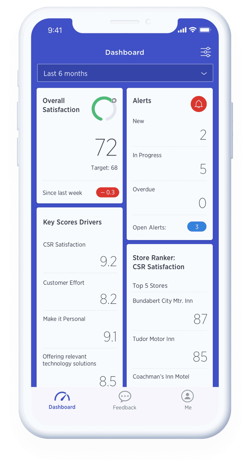 Medallia: Experience Management To Detect, Identify, Predict, and Correct Issues in Your Customers' Experiences 4 Medallia Responsive