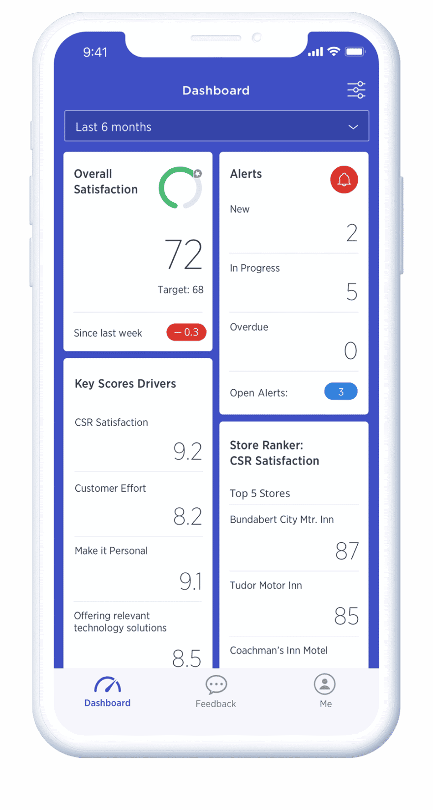 Medallia Responsive