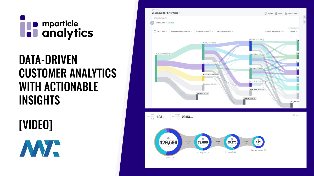 mParticle Analytics: Data-Driven Customer Analytics With Actionable Insights 1 mParticle Analytics: Data-Driven Customer Analytics and Insights