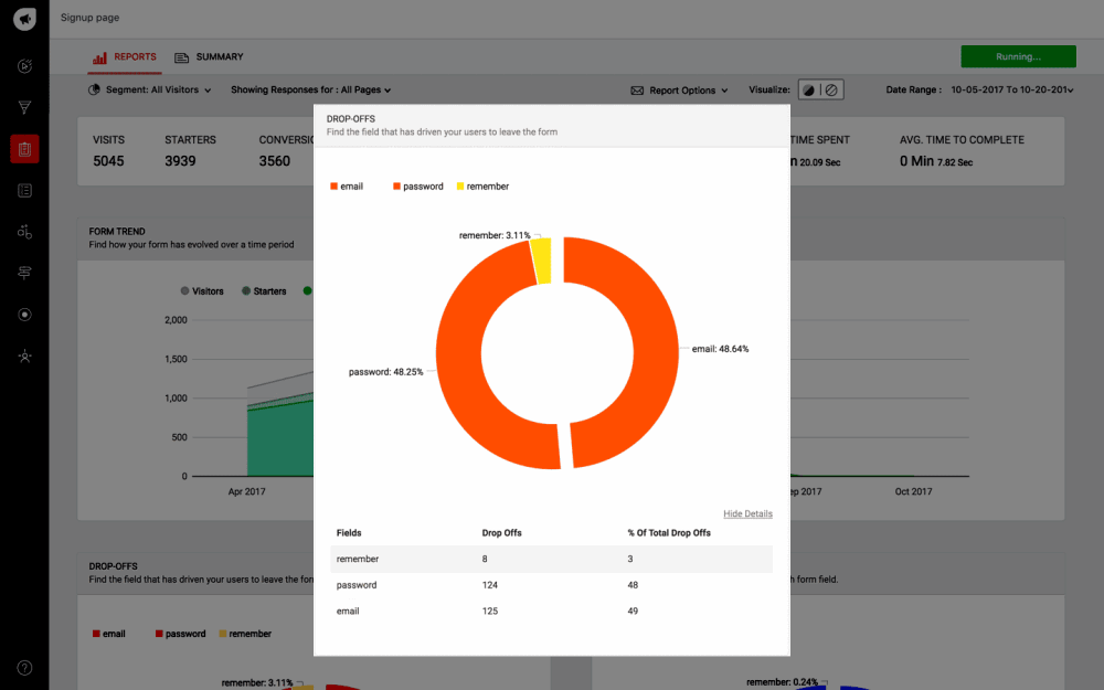 Freshmarketer: Analyze, Test, and Personalize with this Conversion Optimization Suite 6 Freshmarketer Form Analysis