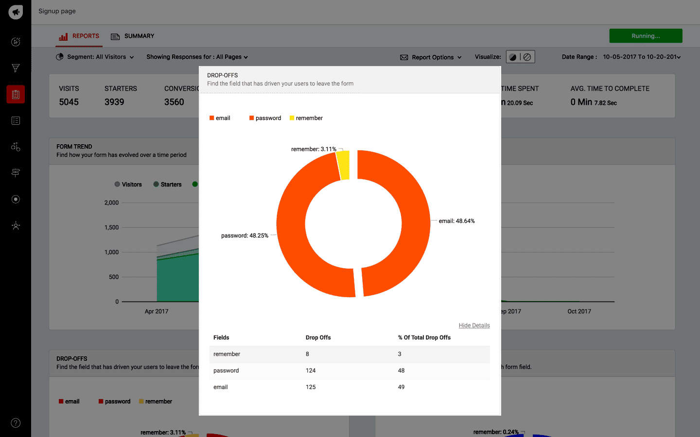 Freshmarketer Form Analysis