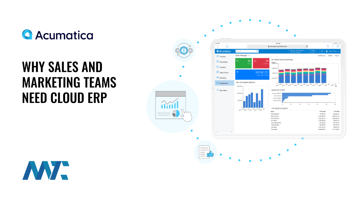 Why Sales and Marketing Teams Need Cloud ERP 1 Acumatica: Cloud ERP for Marketing and Sales