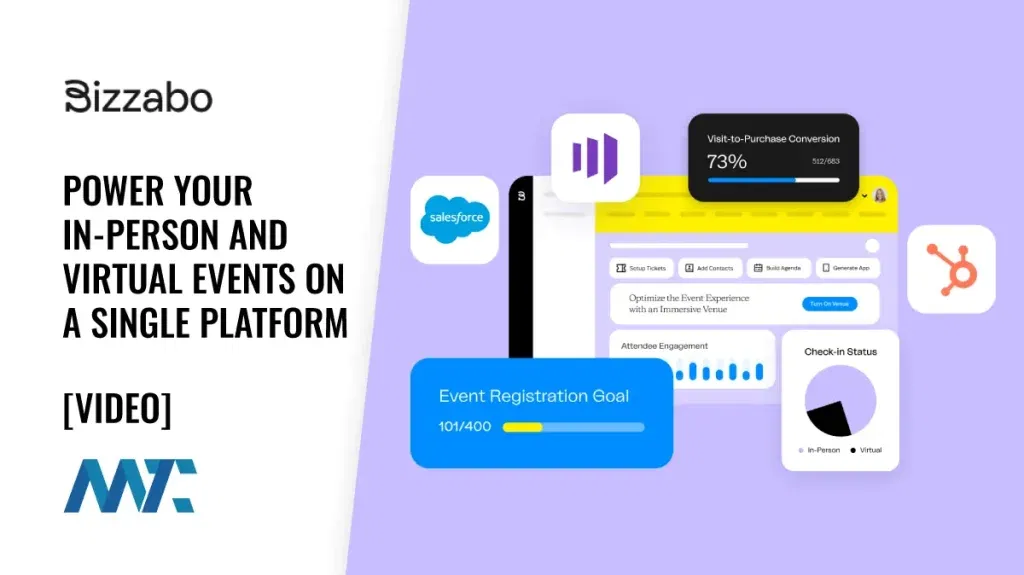 Bizzabo: Event Management Platform