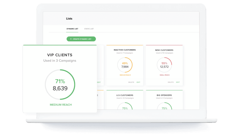 carts guru audience ecommerce segmentation