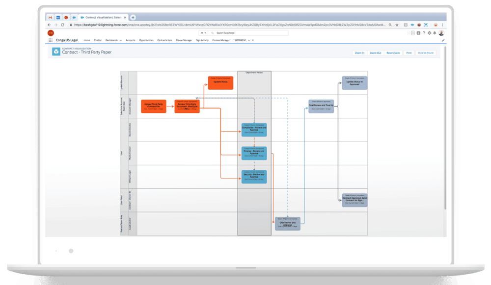 Conga Contract Lifecycle Management: Improve Sales Efficiency With Document Workflow Automation 23 Conga Document Workflow Automation