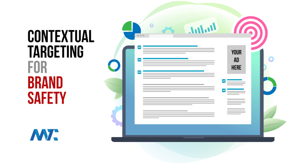Contextual Ad Targeting for Brand Safety