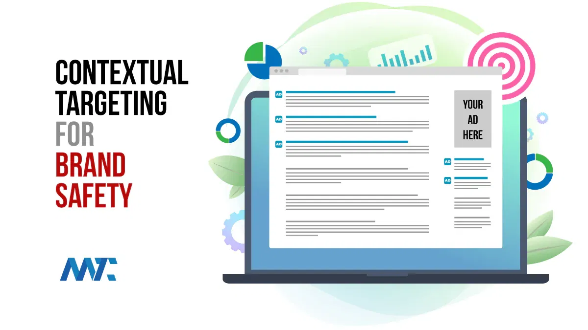 Contextual Ad Targeting for Brand Safety