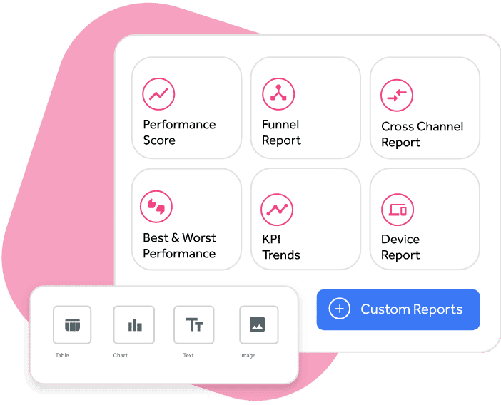 Adzooma: Manage and Optimize Your Google, Microsoft, and Meta Ads In One Platform 6 custom reporting mobile 3377b9fcae8c876923a352a08bf69259
