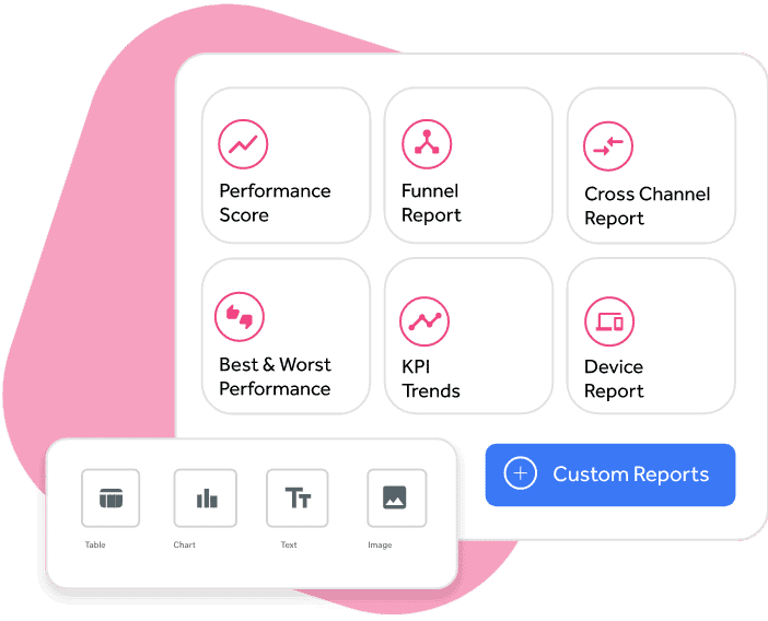 custom-reporting-mobile-3377b9fcae8c876923a352a08bf69259
