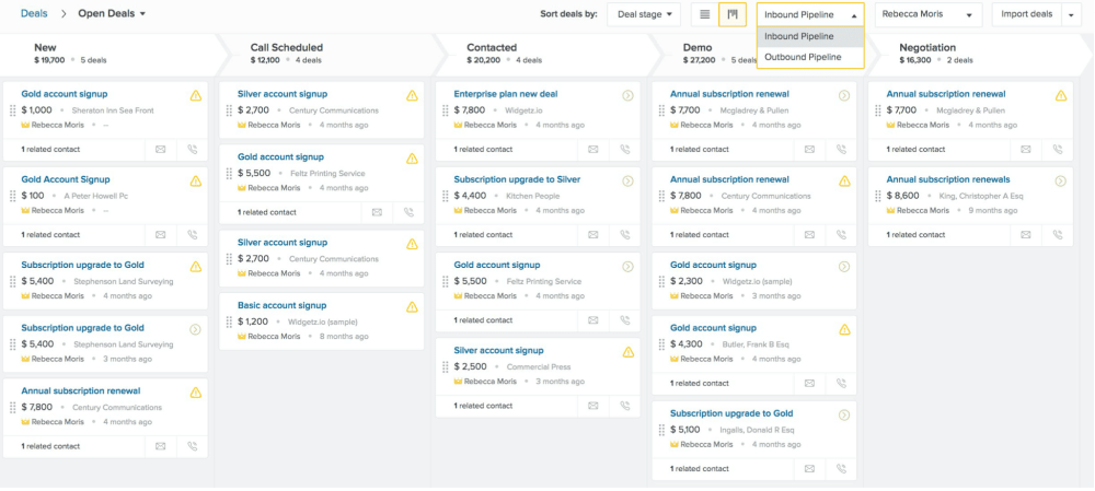 Freshsales Sales Pipeline Visualization