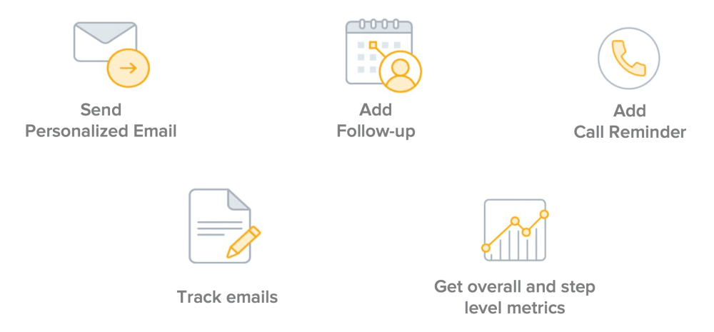 freshsales workflows automation