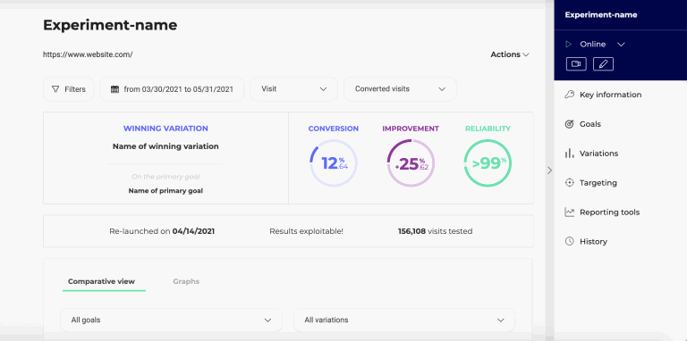 Kameleoon: Drive Growth with AI-powered Experimentation 4 Kameleoon AI Experiment Results