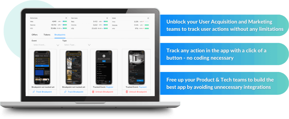 Swaarm: Your Single Source of Performance Marketing Truth 3 Swaarm Mobile Measurement Partner