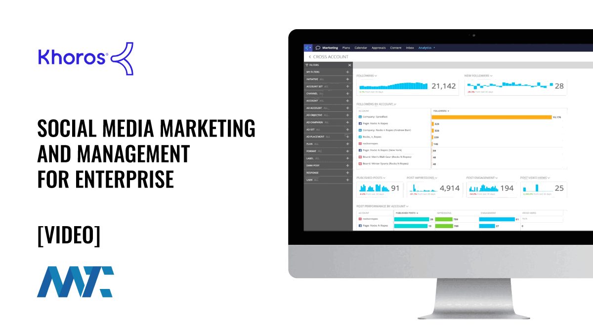 Khoros Enterprise Social Media Marketing and Management System