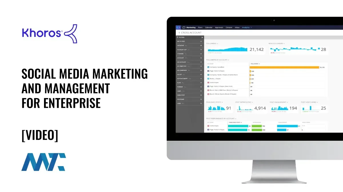 Khoros Enterprise Social Media Marketing and Management System