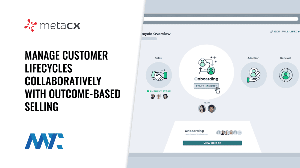 MetaCX: Manage Customer Lifecycles Collaboratively With Outcome-Based Selling 1 MetaCX Customer Lifecycle Management