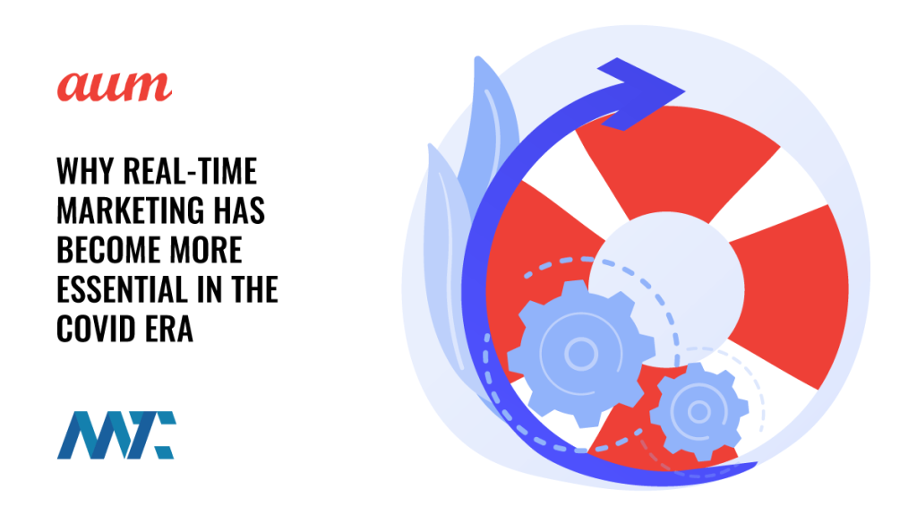 Real-Time Marketing