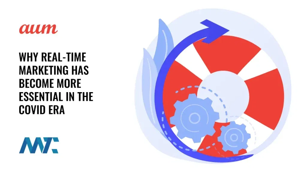 Real-Time Marketing