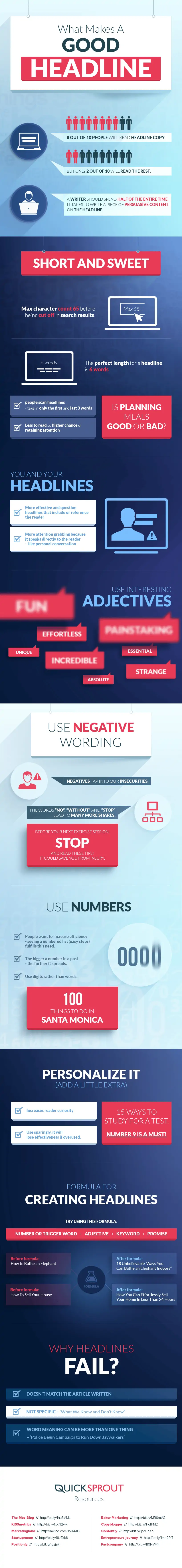 8 Surprising Hacks That Will Skyrocket Your Title, Headline, and Subject Line Click-Through Rates by 46% 2 what makes a good headline