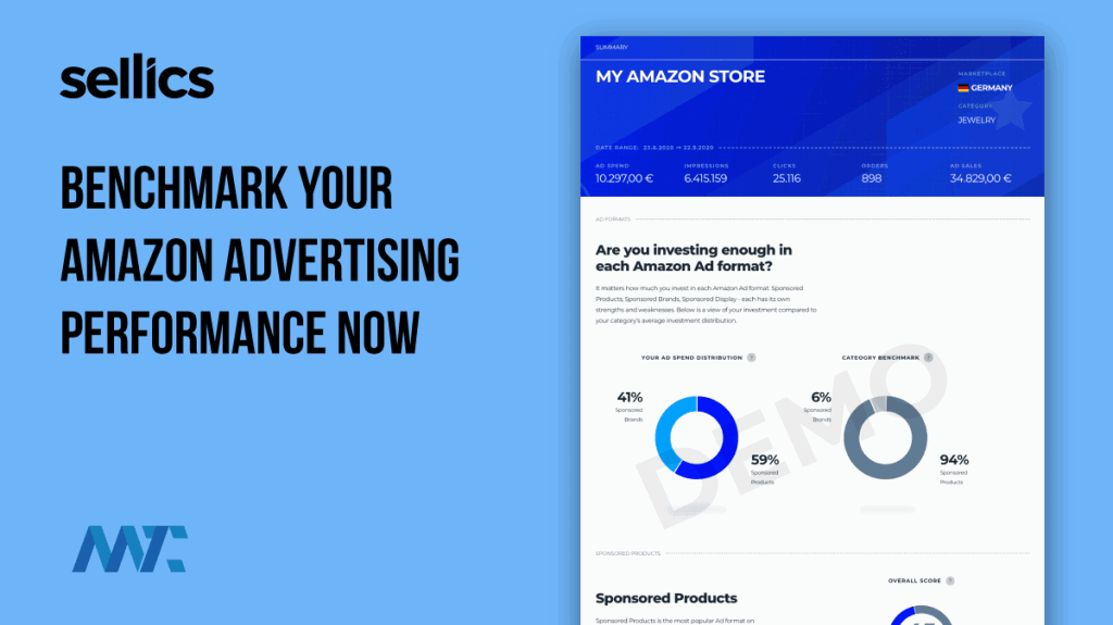 Amazon Advertising Benchmark Report