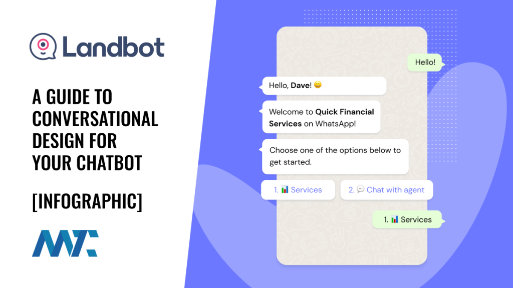 Landbot: Chatbot Conversational Design Guide and Infographic