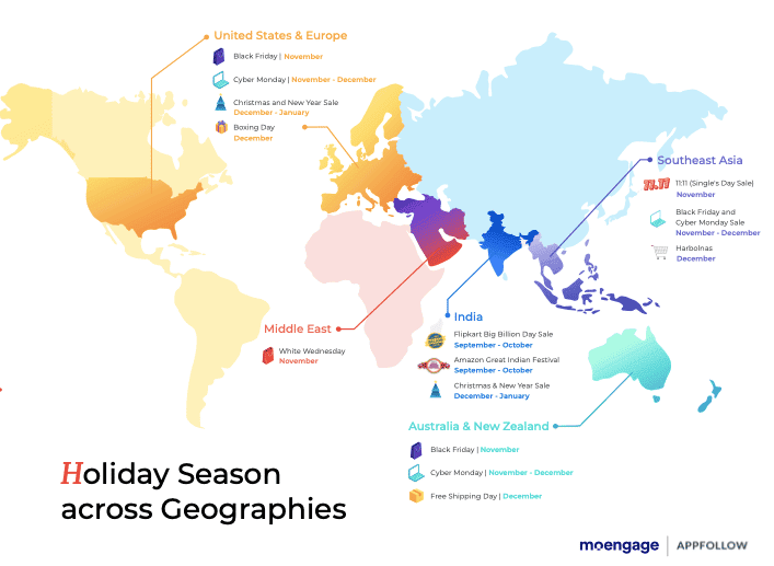 Go-To Strategies & Challenges To Holiday Marketing in Post-Covid Era 2 global holiday marketing