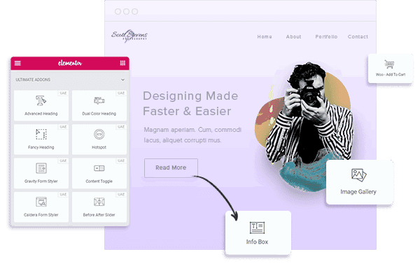 Elementor: A Fantastic Editor for Designing Beautiful WordPress Pages and Posts 9 hero uae graphic