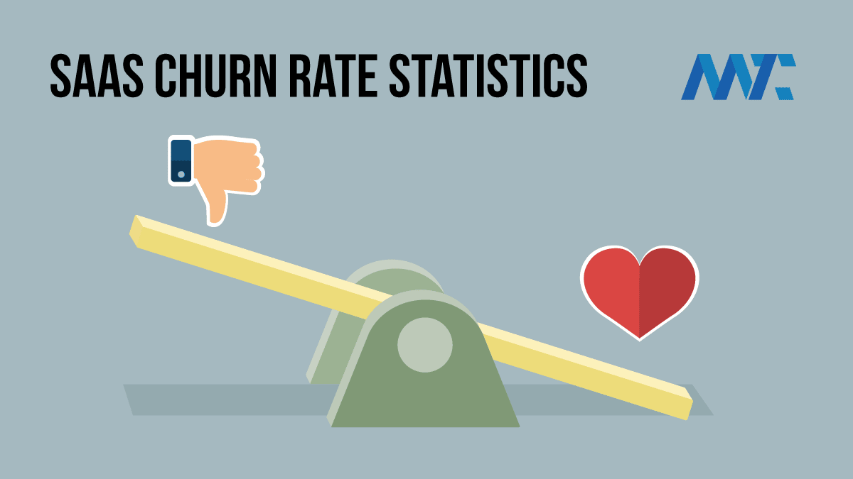 saas churn rate statistics