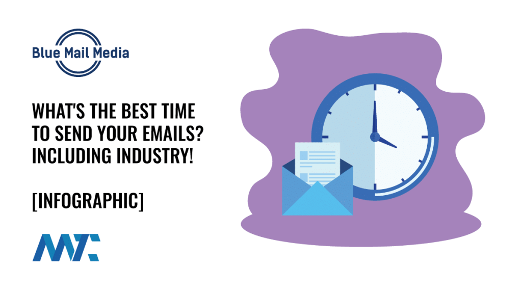 What's The Best Time To Send Email?