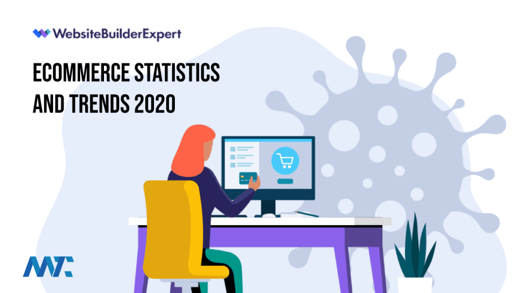 Ecommerce Statistics