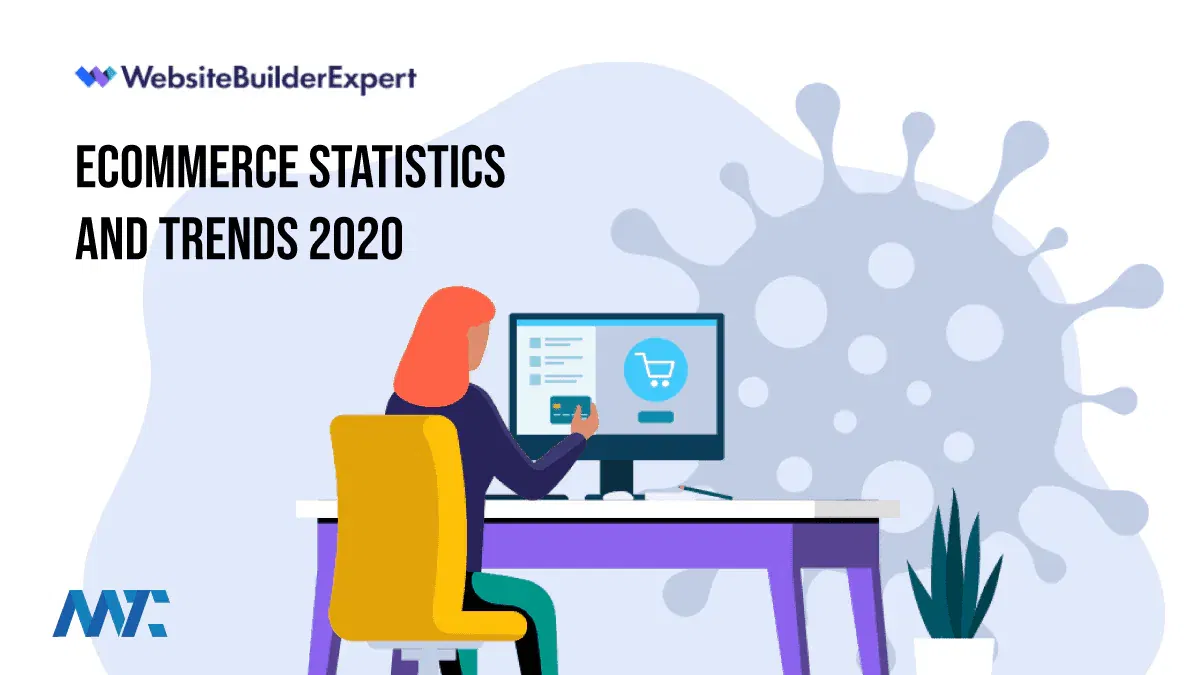 Ecommerce Statistics