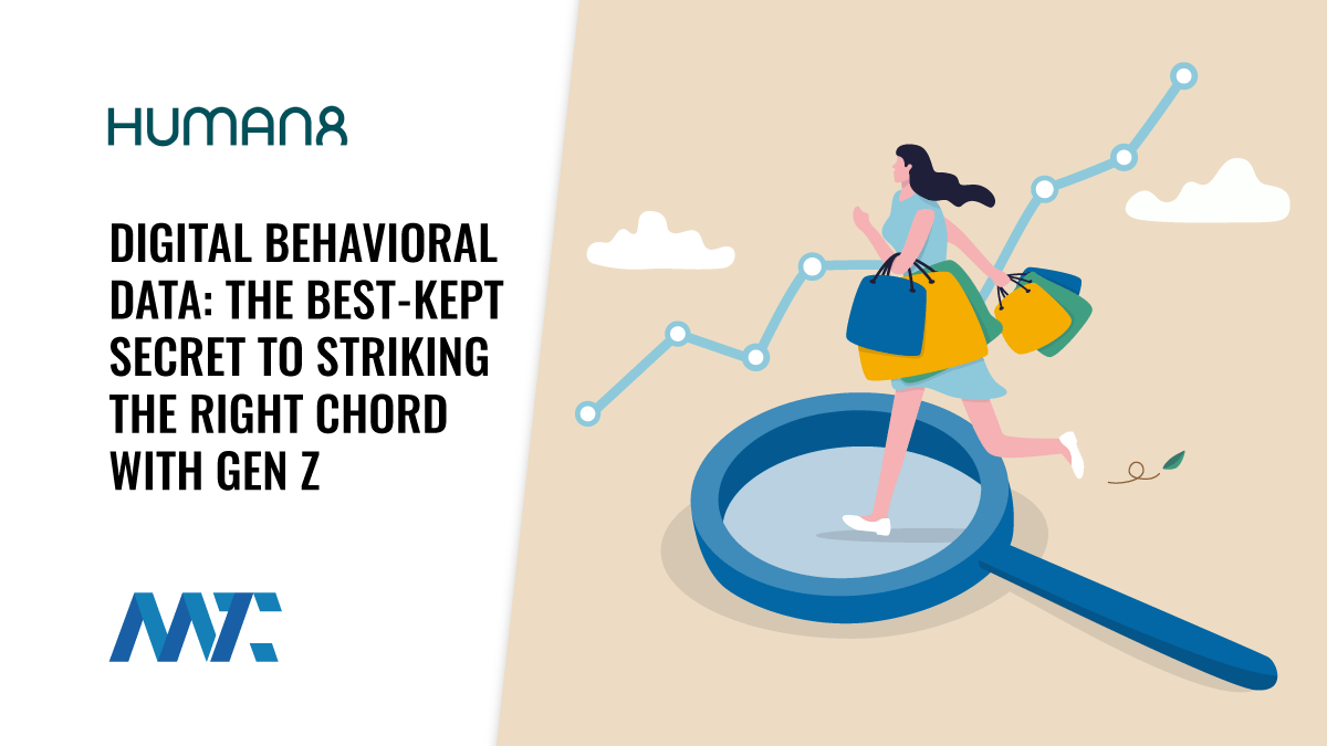 Gen Z Behavioral Data
