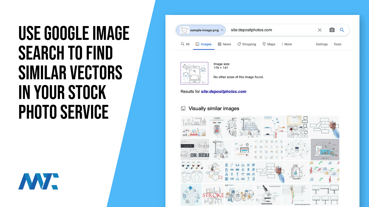 Tip: How to Find Similar Vector Images In Your Stock Photo Site With Google Image Search 1 Google Image Search Vectors Stock Photo