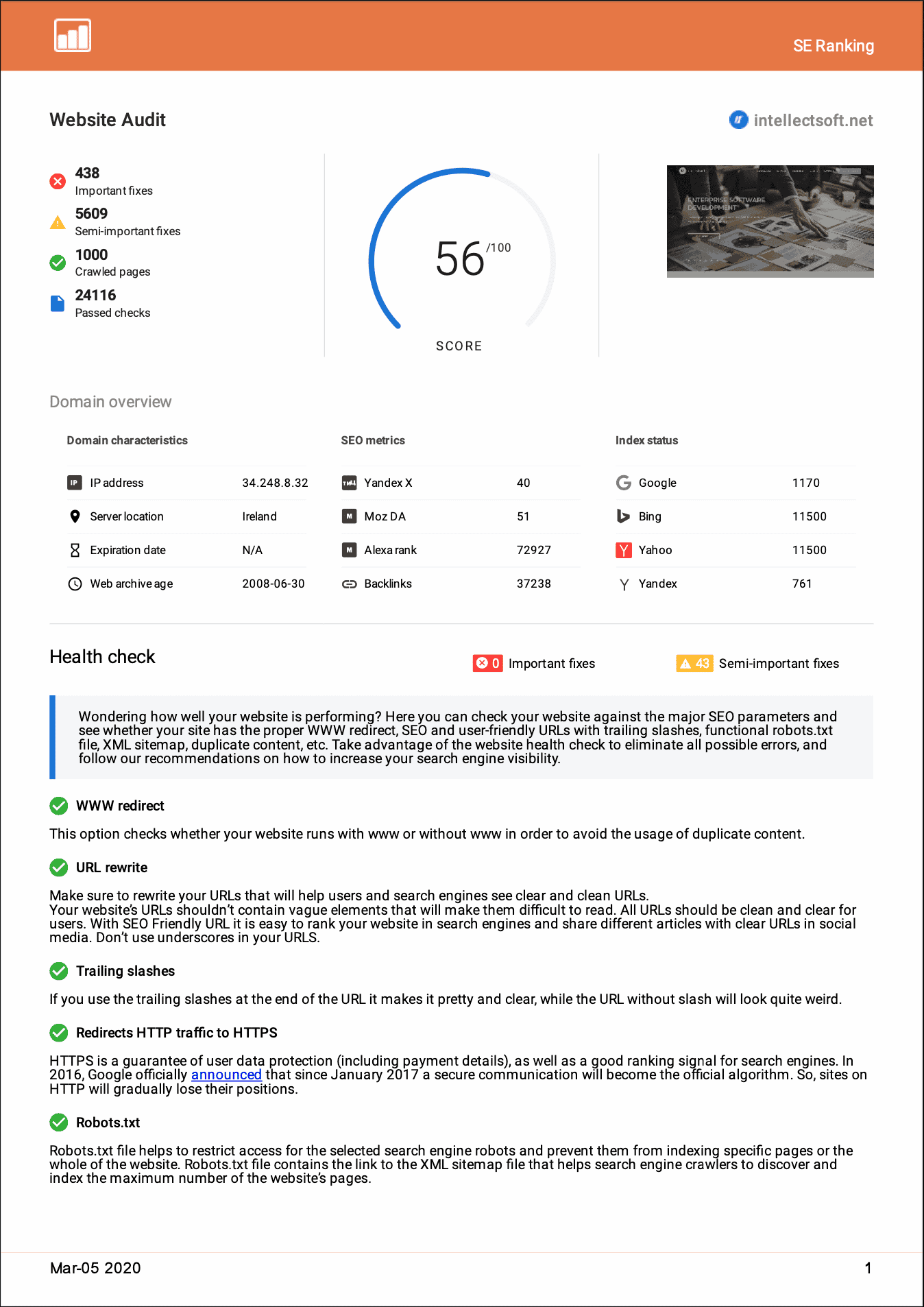 SE Ranking Audit Tool