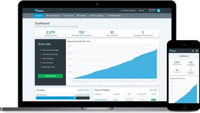 SMS Marketing Platform