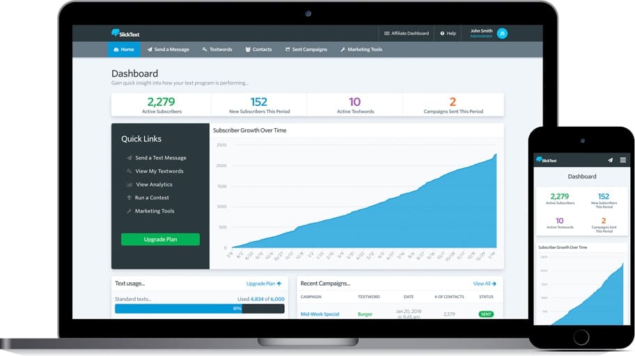 SMS Marketing Platform