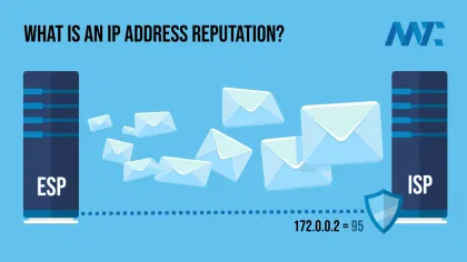 What Is An IP Address Reputation?