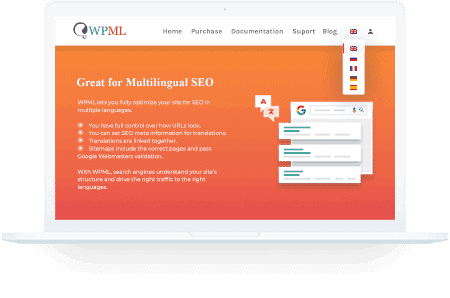 WPML - WordPress Translation